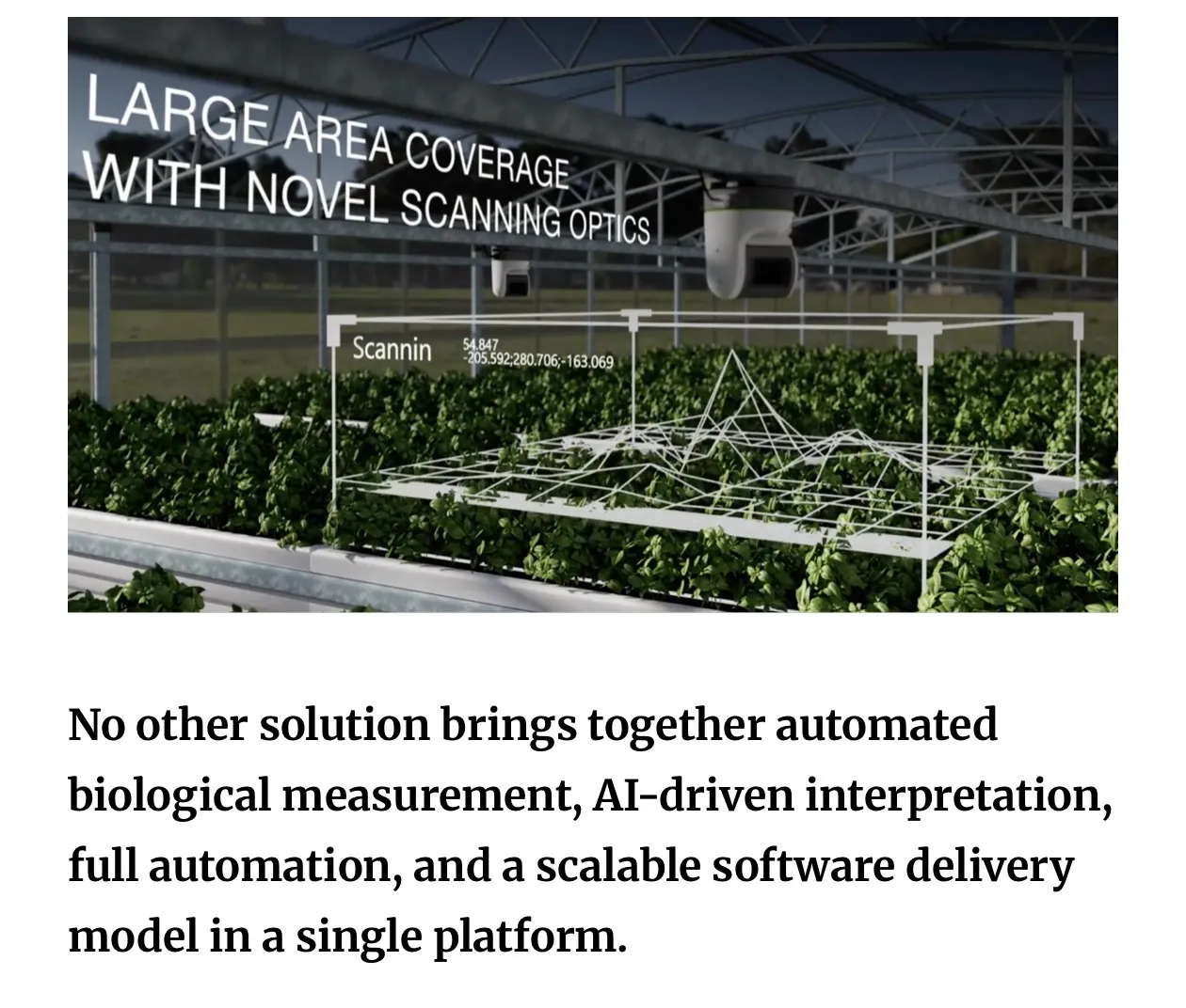 Gardin's optics powered AI Agriculture Platform increases greenhouse ROI across customers