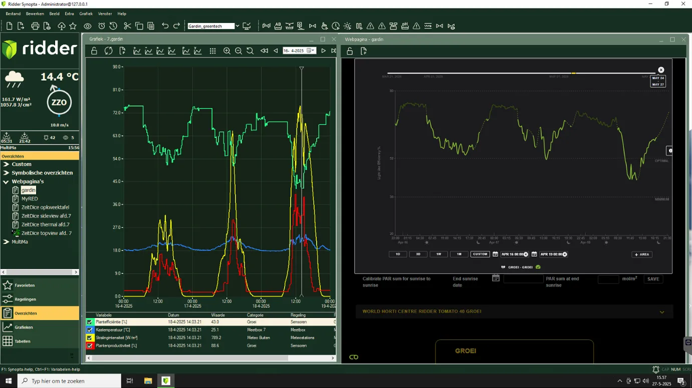 Real time crop measurement within Hortimax Pro interface